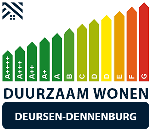 maatwerkadvies-energiebesparing-deursen-dennenburg