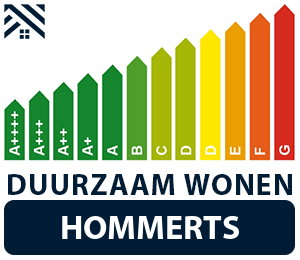 maatwerkadvies-energiebesparing-hommerts