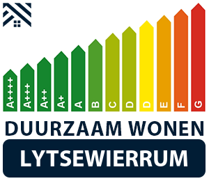 maatwerkadvies-energiebesparing-lytsewierrum