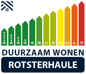 maatwerkadvies-energiebesparing-rotsterhaule