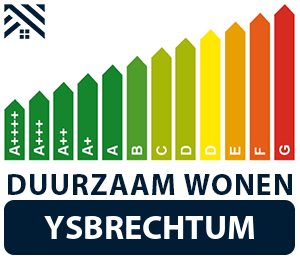 maatwerkadvies-energiebesparing-ysbrechtum